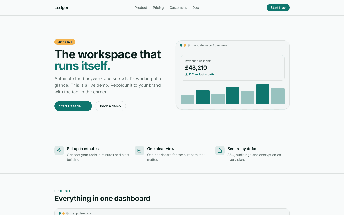 Ledger: live SaaS / B2B demo site