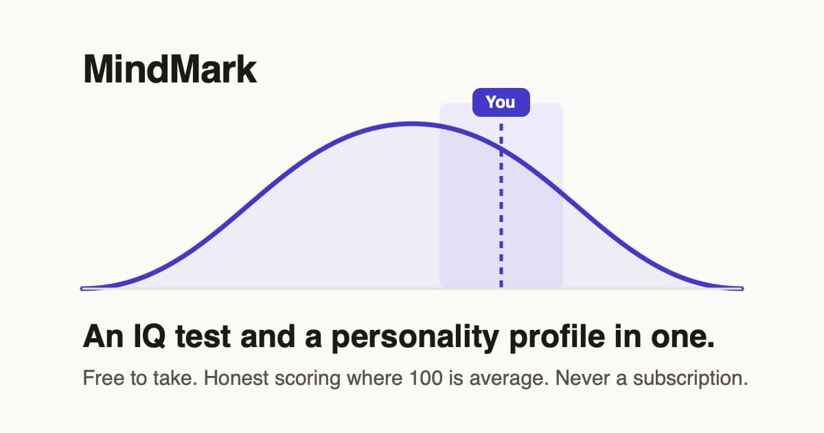 MindMark IQ curve and personality profile title card